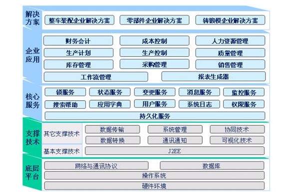 澳门威斯尼斯8883入口