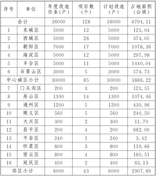 澳门威斯尼斯8883入口