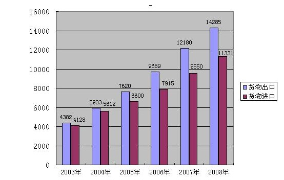 澳门威斯尼斯8883入口