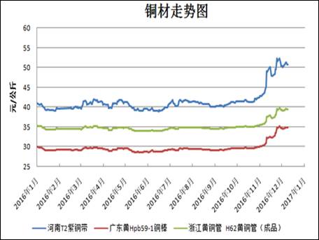 澳门威斯尼斯8883入口